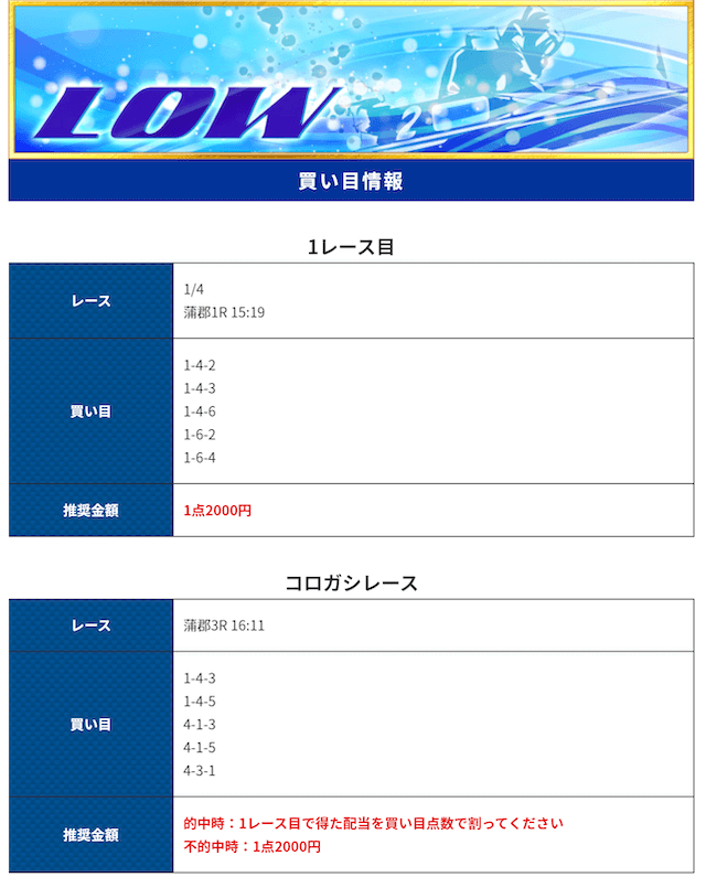 スピード有料2020年01月04日