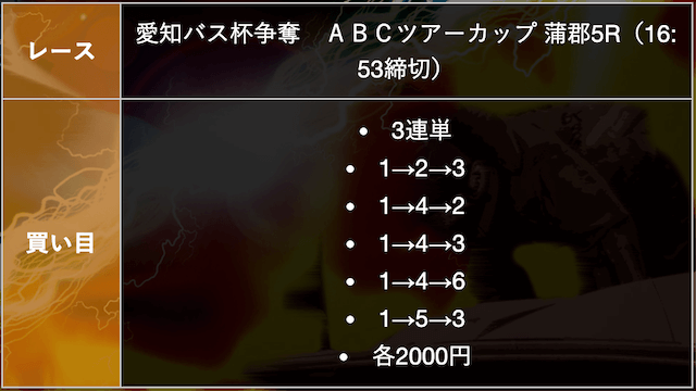 ナイトボート無料蒲郡2020年03月04日