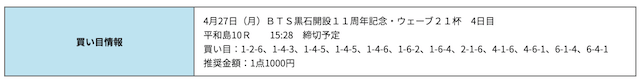 競艇研究エース2020年04月27日無料予想