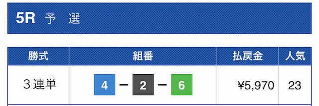 chan2699