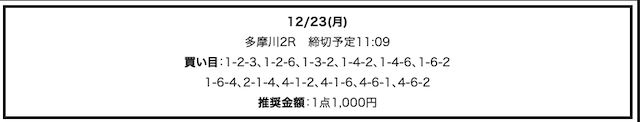 競艇部屋無料多摩川2019年12月23日