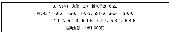 競艇相談所無料丸亀2020年03月19日