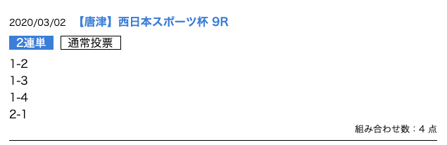 競艇ロード無料唐津2020年03月02日