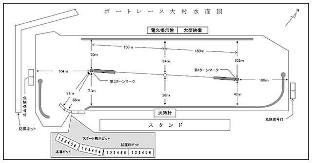 oomura3