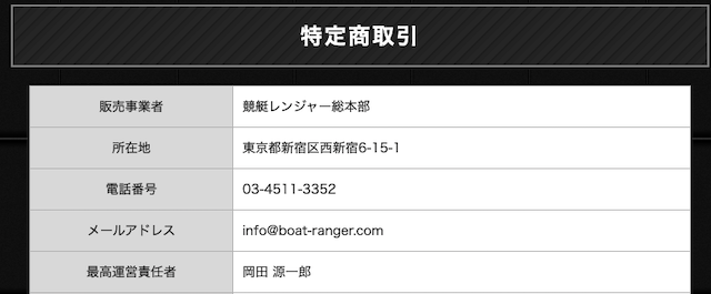 競艇レンジャー特商法