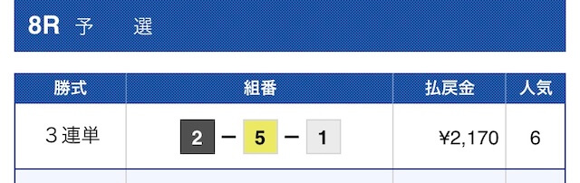 競艇ロード黒田コース2結果