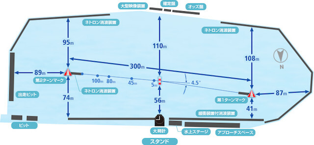 tamagawa2