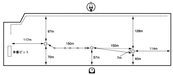 常滑競艇場の水面図