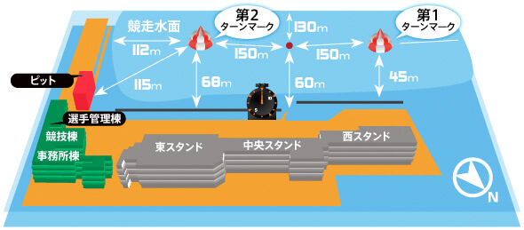 徳山競艇場の水面図