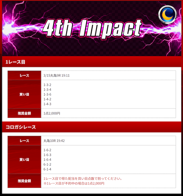競艇インパクト有料2020年03月15日
