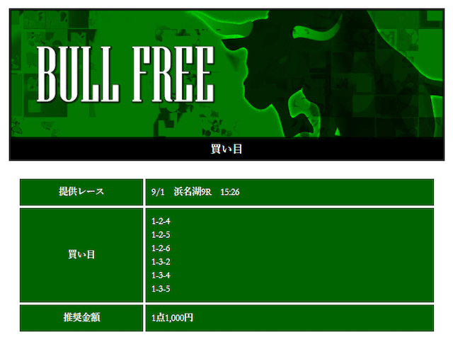 競艇BULL2020年09月01日無料予想