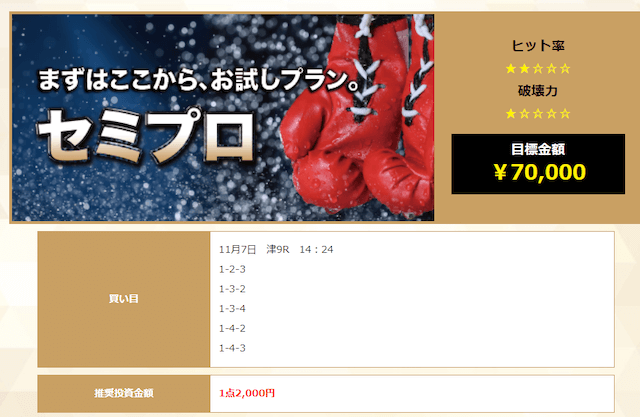 2020年10月14日チャンピオンのセミプロ